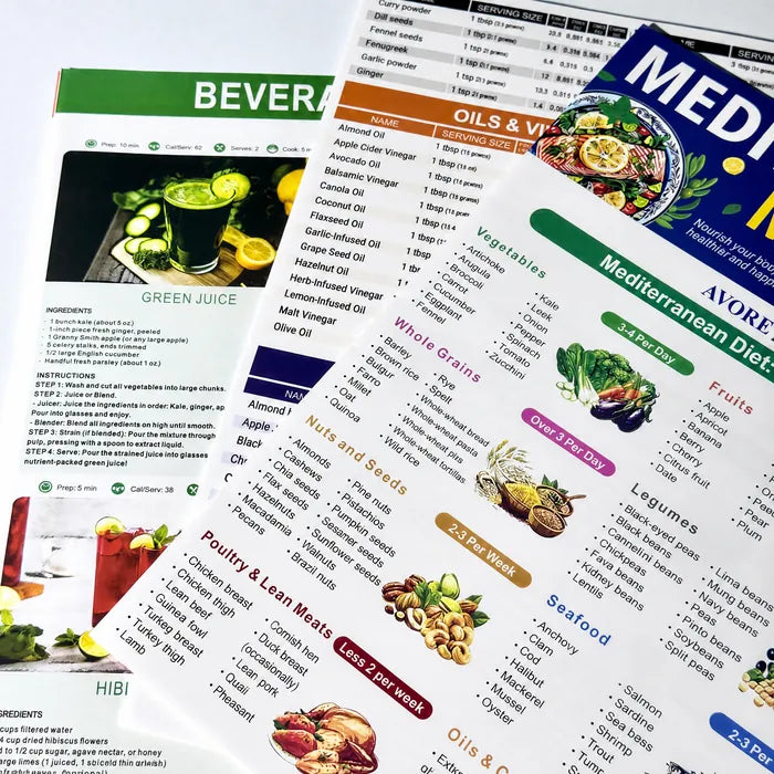 The Mediterranean Meal Plan guide