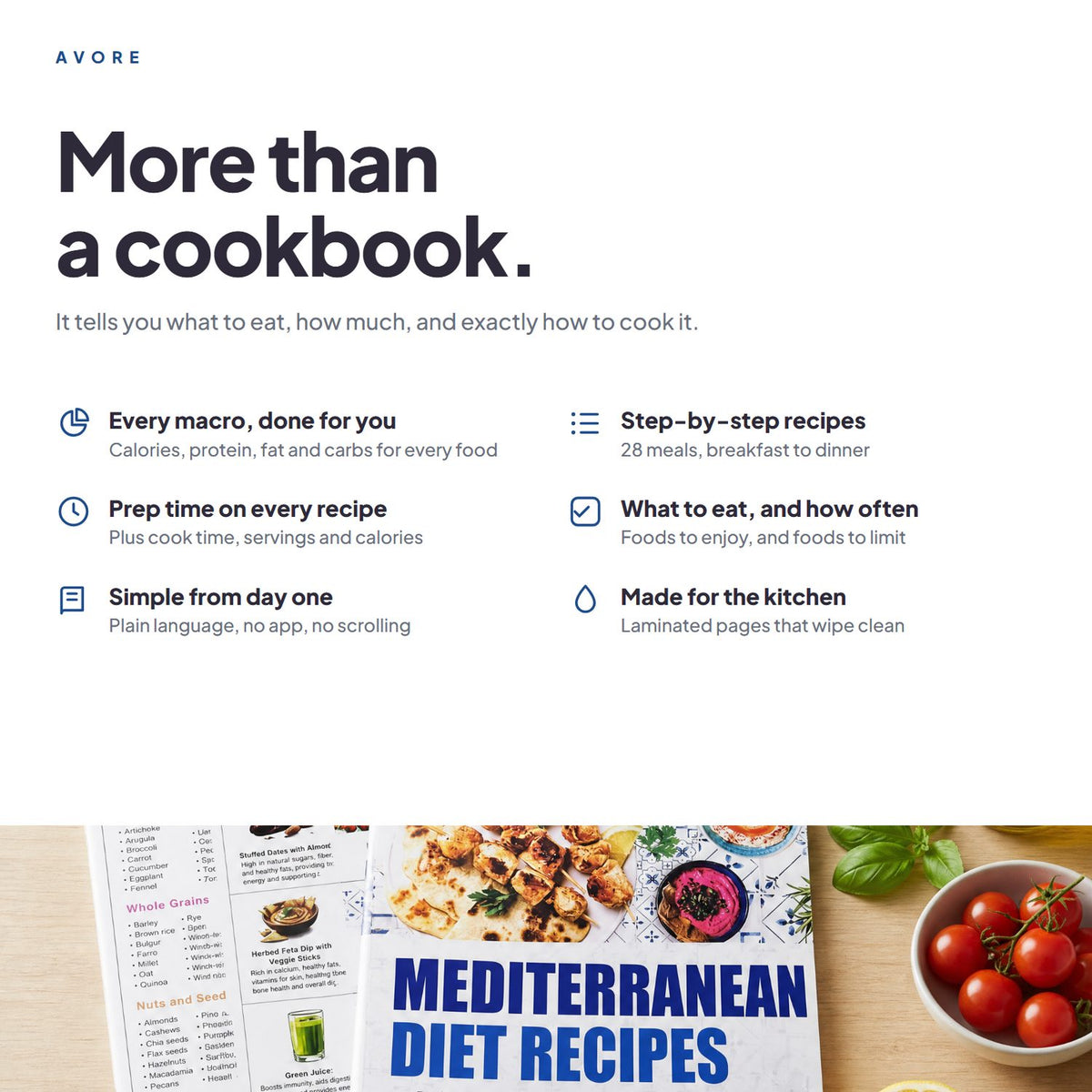 More than a cookbook: every macro, step-by-step recipes, prep time, what to eat and how often