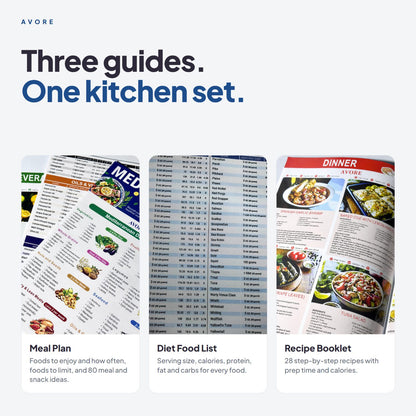 Three guides in one kitchen set: Meal Plan, Diet Food List and Recipe Booklet