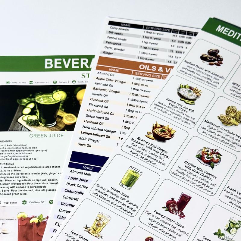 3 Count Mediterranean Diet Food List