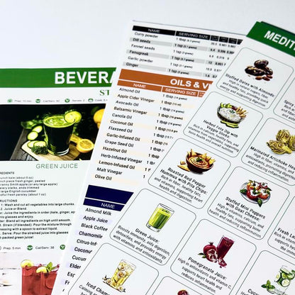 3 Count Mediterranean Diet Food List